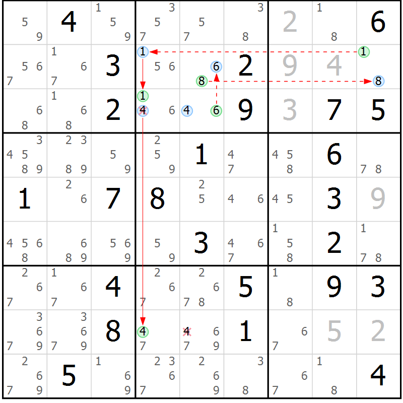 Position des candidats pour la solution de la Gr 32 page 35 du magazine de sudoku Sudoku Suprême n° 037