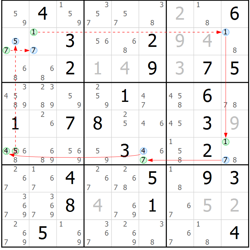 Position des candidats pour la solution de la Gr 32 page 35 du magazine de sudoku Sudoku Suprême n° 037