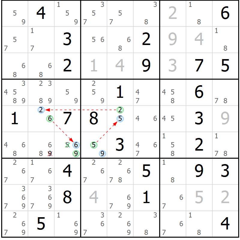 Position des candidats pour la solution de la Gr 32 page 35 du magazine de sudoku Sudoku Suprême n° 037