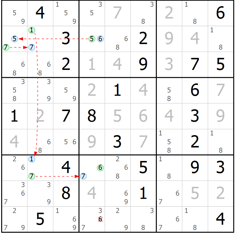 Position des candidats pour la solution de la Gr 32 page 35 du magazine de sudoku Sudoku Suprême n° 037