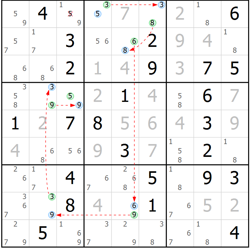 Position des candidats pour la solution de la Gr 32 page 35 du magazine de sudoku Sudoku Suprême n° 037