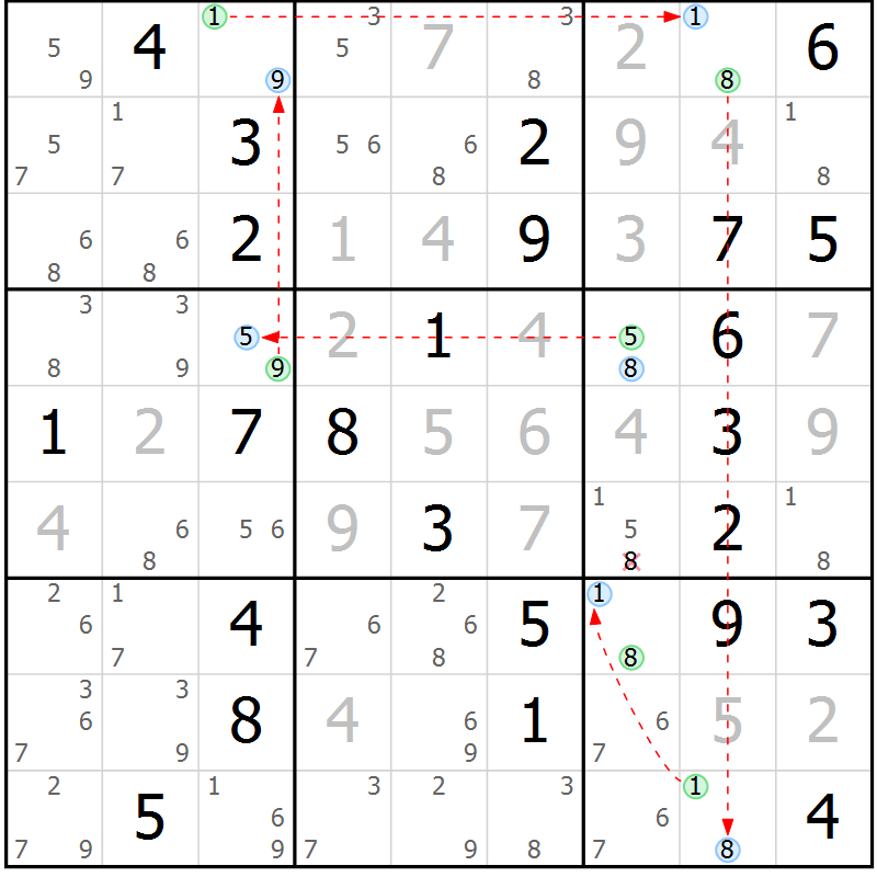 Position des candidats pour la solution de la Gr 32 page 35 du magazine de sudoku Sudoku Suprême n° 037