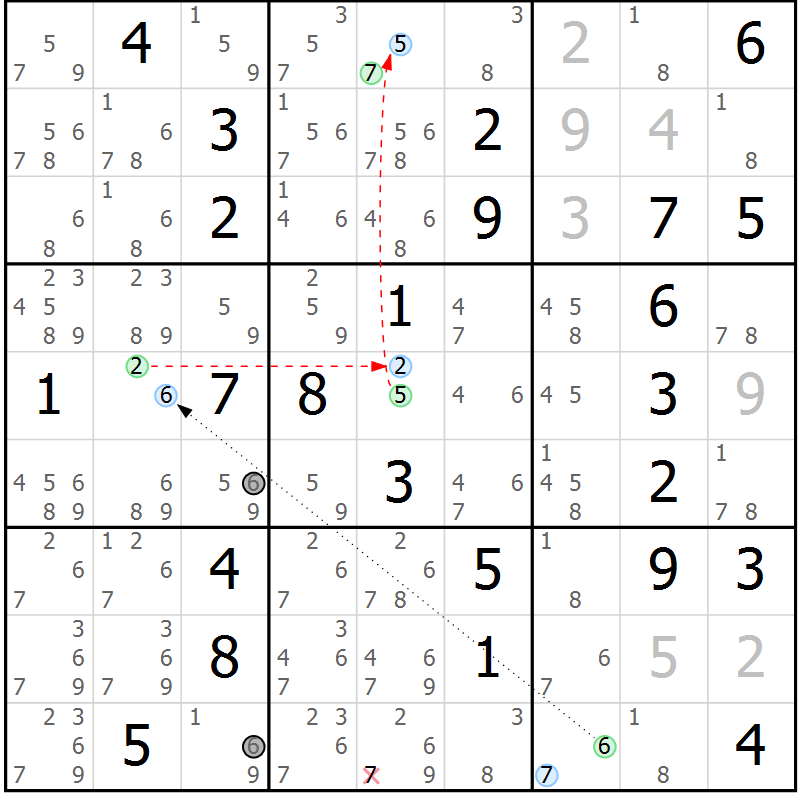 Position des candidats pour la solution de la Gr 32 page 35 du magazine de sudoku Sudoku Suprême n° 037