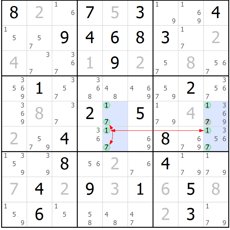 Position des candidats pour la solution de la Gr 33 page 36 du magazine de sudoku Sudoku Suprême n° 037