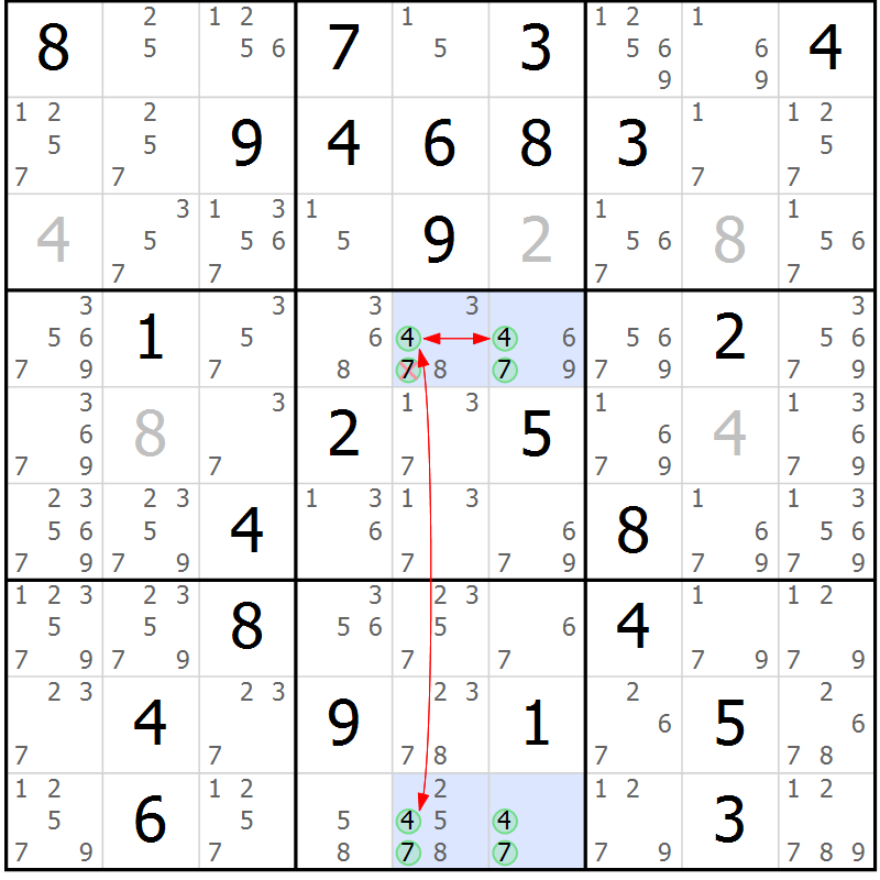 Position des candidats pour la solution de la Gr 33 page 36 du magazine de sudoku Sudoku Suprême n° 037