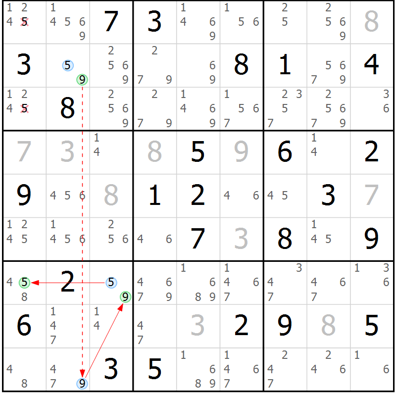 Position des candidats pour la solution de la Gr 34 page 37 du magazine de sudoku Sudoku Suprême n° 037