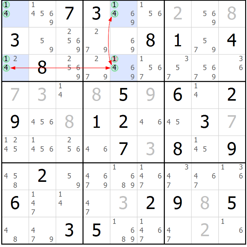 Position des candidats pour la solution de la Gr 34 page 37 du magazine de sudoku Sudoku Suprême n° 037