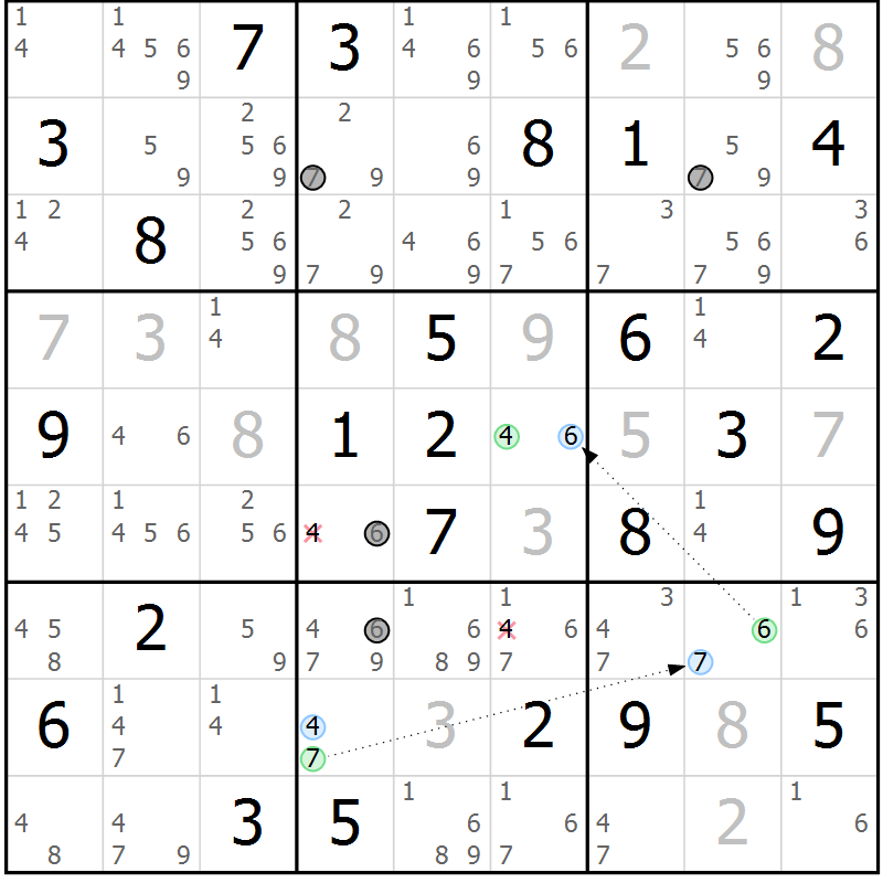 Position des candidats pour la solution de la Gr 34 page 37 du magazine de sudoku Sudoku Suprême n° 037