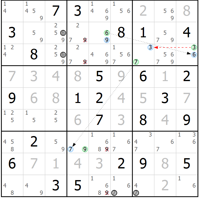 Position des candidats pour la solution de la Gr 34 page 37 du magazine de sudoku Sudoku Suprême n° 037