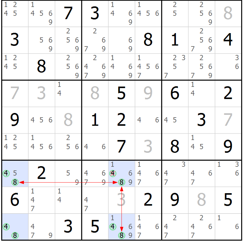 Position des candidats pour la solution de la Gr 34 page 37 du magazine de sudoku Sudoku Suprême n° 037