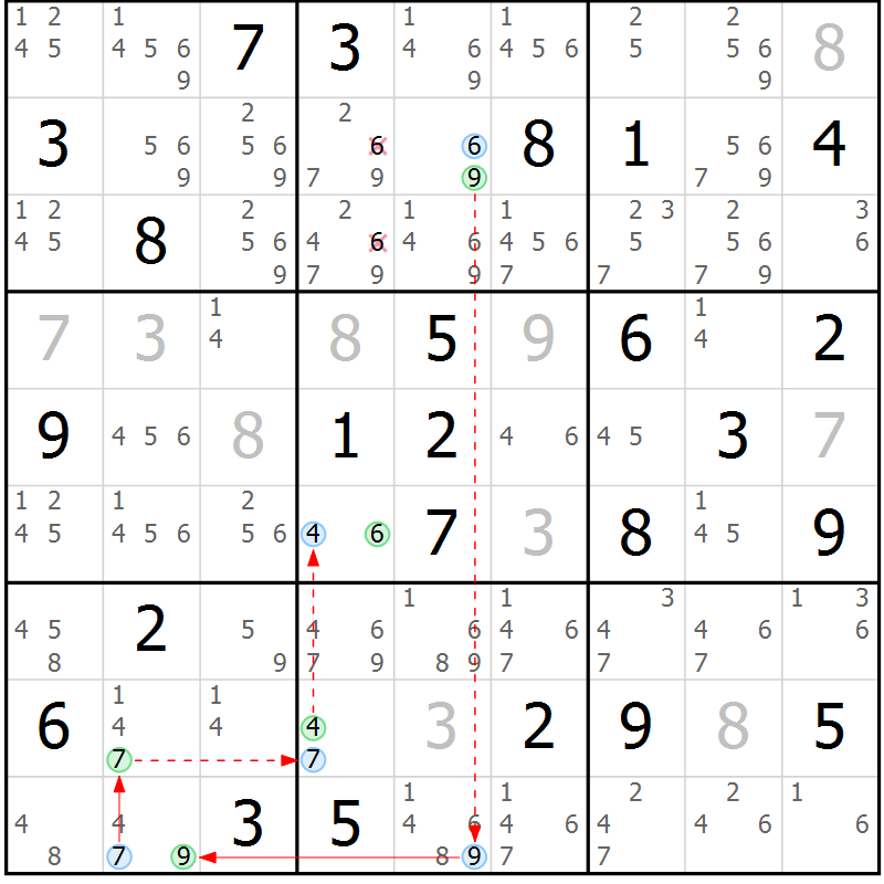 Position des candidats pour la solution de la Gr 34 page 37 du magazine de sudoku Sudoku Suprême n° 037