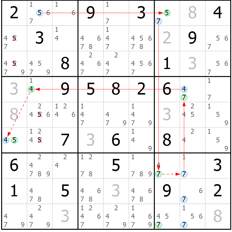 Position des candidats pour la solution de la Gr 35 page 38 du magazine de sudoku Sudoku Suprême n° 037