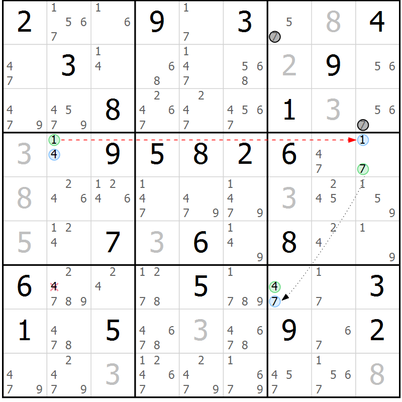 Position des candidats pour la solution de la Gr 35 page 38 du magazine de sudoku Sudoku Suprême n° 037