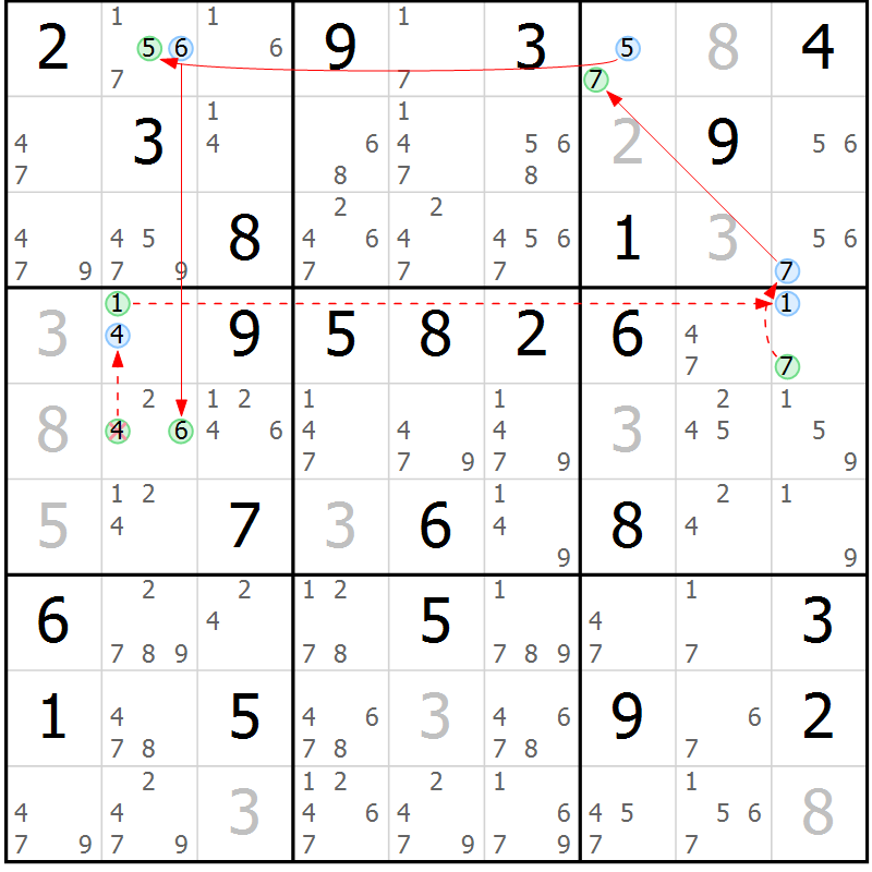 Position des candidats pour la solution de la Gr 35 page 38 du magazine de sudoku Sudoku Suprême n° 037