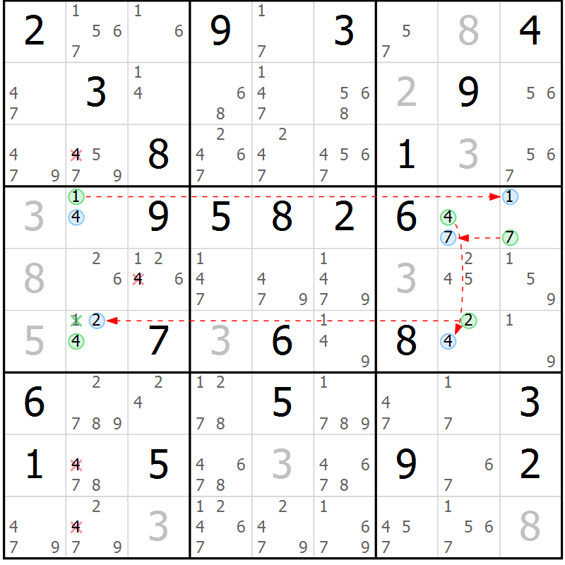 Position des candidats pour la solution de la Gr 35 page 38 du magazine de sudoku Sudoku Suprême n° 037