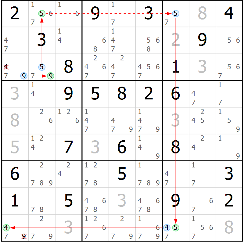Position des candidats pour la solution de la Gr 35 page 38 du magazine de sudoku Sudoku Suprême n° 037