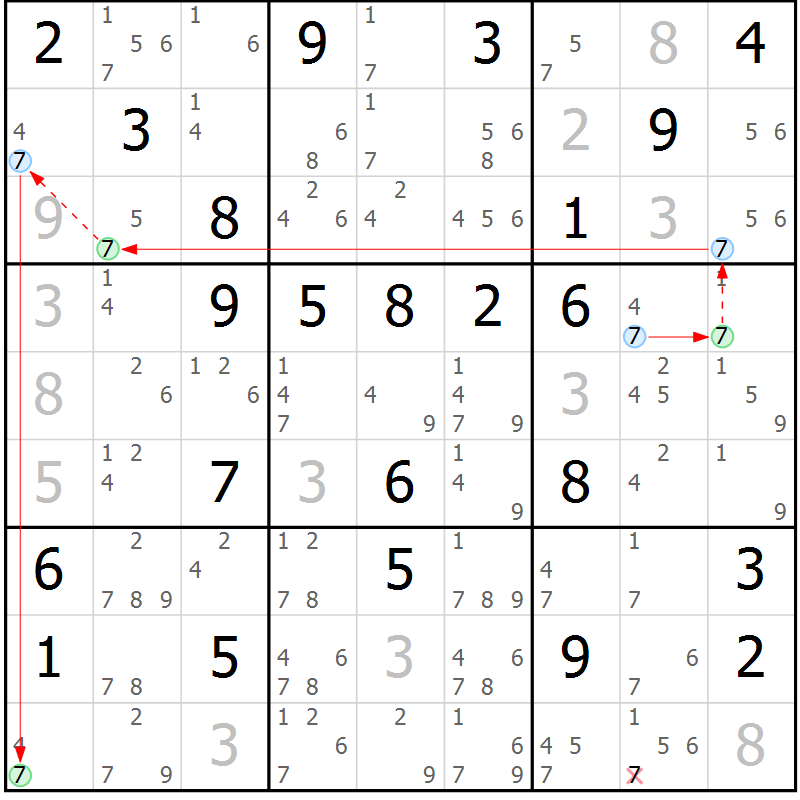 Position des candidats pour la solution de la Gr 35 page 38 du magazine de sudoku Sudoku Suprême n° 037