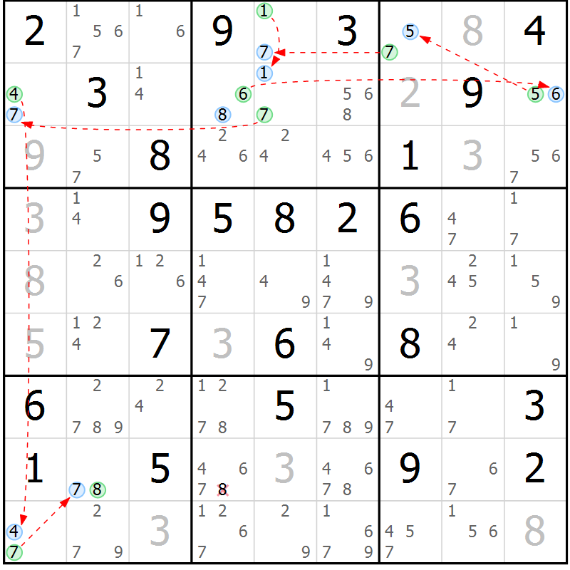Position des candidats pour la solution de la Gr 35 page 38 du magazine de sudoku Sudoku Suprême n° 037