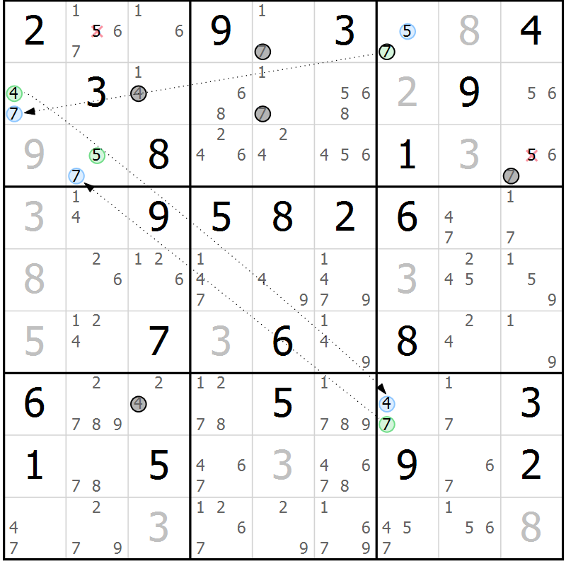 Position des candidats pour la solution de la Gr 35 page 38 du magazine de sudoku Sudoku Suprême n° 037