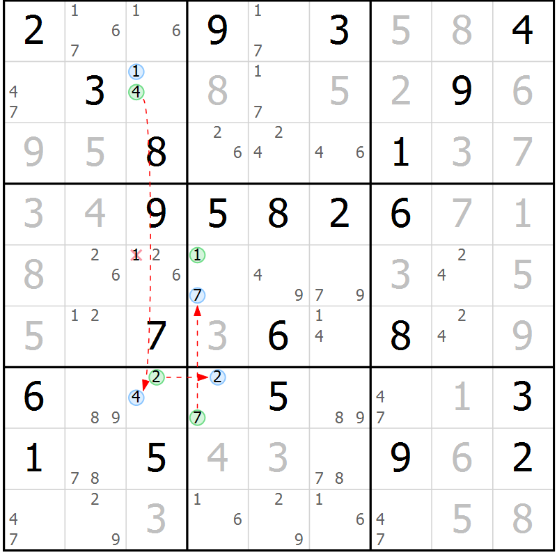 Position des candidats pour la solution de la Gr 35 page 38 du magazine de sudoku Sudoku Suprême n° 037