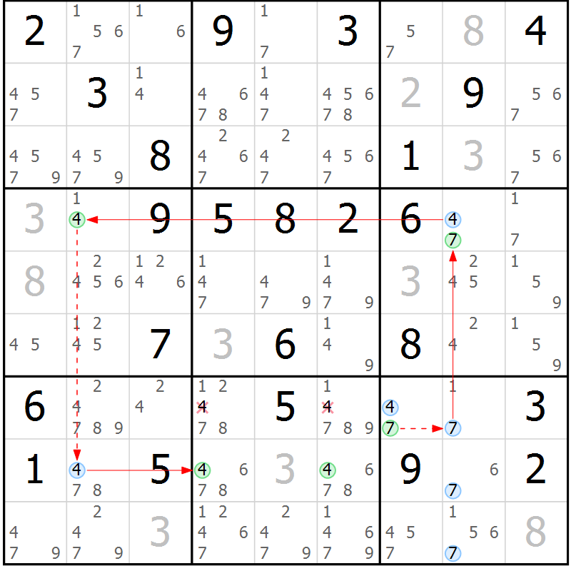 Position des candidats pour la solution de la Gr 35 page 38 du magazine de sudoku Sudoku Suprême n° 037