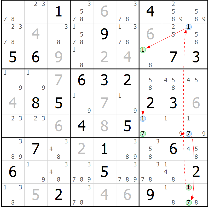 Position des candidats pour la solution de la Gr 36 page 39 du magazine de sudoku Sudoku Suprême n° 037