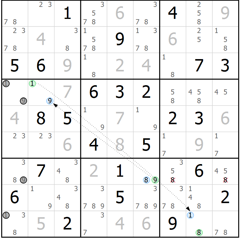 Position des candidats pour la solution de la Gr 36 page 39 du magazine de sudoku Sudoku Suprême n° 037