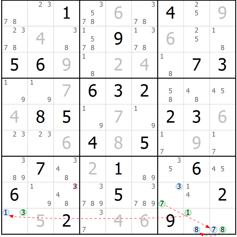 Position des candidats pour la solution de la Gr 36 page 39 du magazine de sudoku Sudoku Suprême n° 037