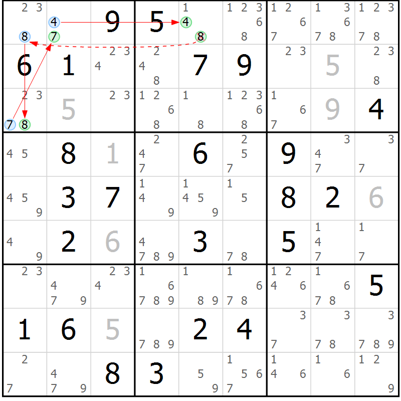 Position des candidats pour la solution de la Gr 37 page 40 du magazine de sudoku Sudoku Suprême n° 037