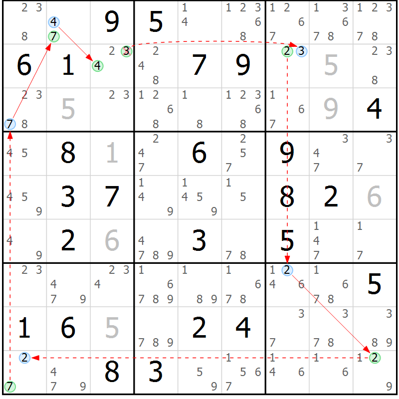 Position des candidats pour la solution de la Gr 37 page 40 du magazine de sudoku Sudoku Suprême n° 037