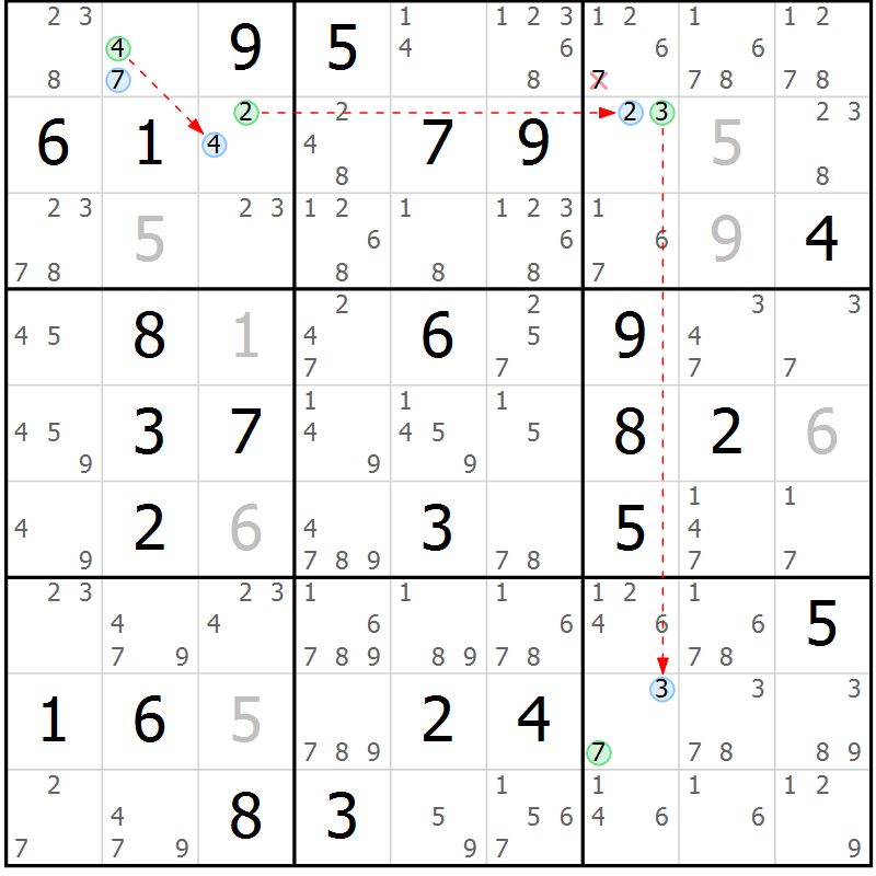 Position des candidats pour la solution de la Gr 37 page 40 du magazine de sudoku Sudoku Suprême n° 037