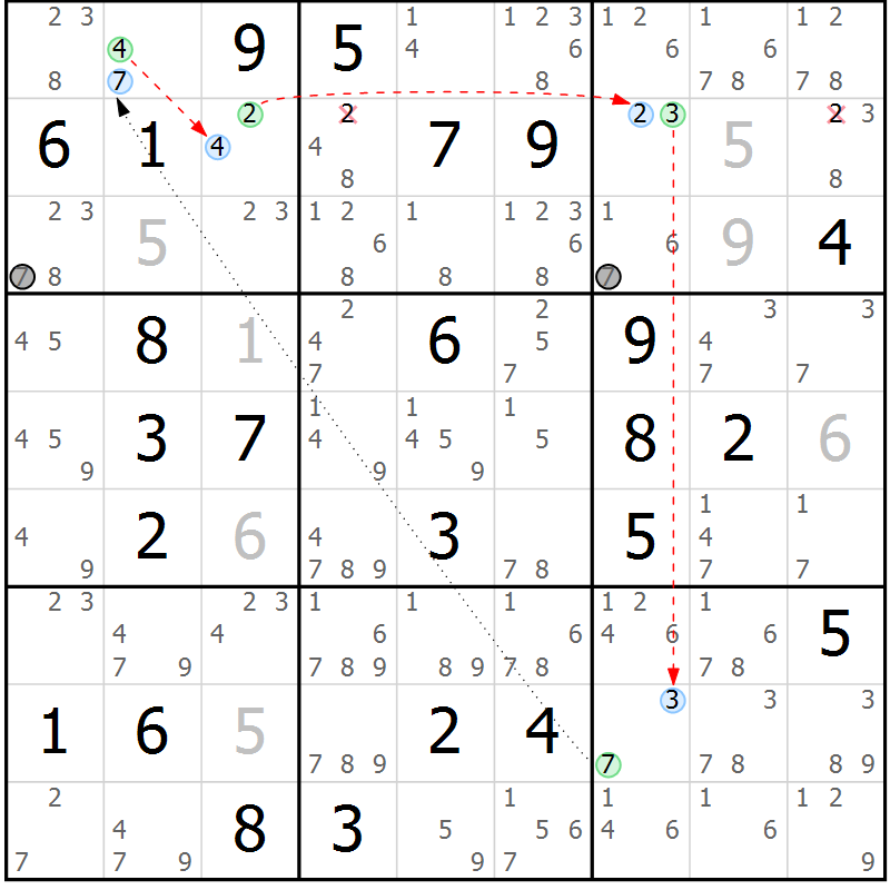 Position des candidats pour la solution de la Gr 37 page 40 du magazine de sudoku Sudoku Suprême n° 037