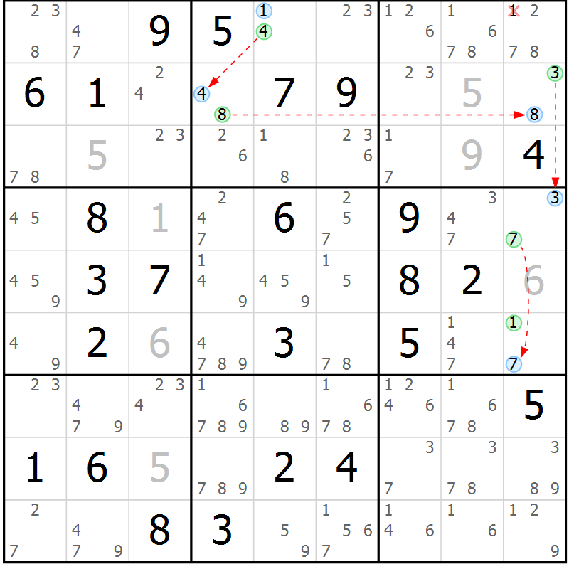 Position des candidats pour la solution de la Gr 37 page 40 du magazine de sudoku Sudoku Suprême n° 037