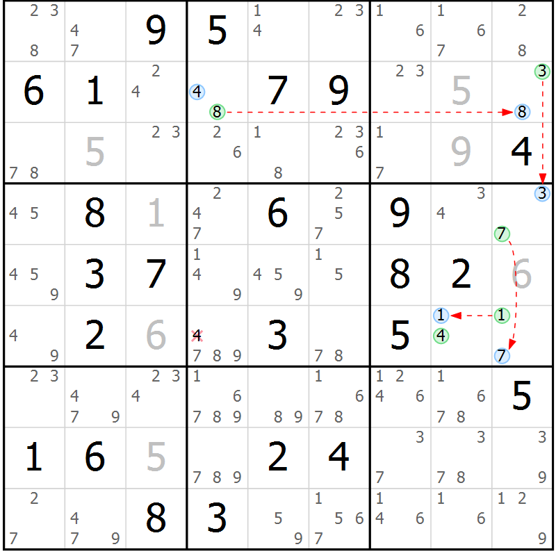Position des candidats pour la solution de la Gr 37 page 40 du magazine de sudoku Sudoku Suprême n° 037