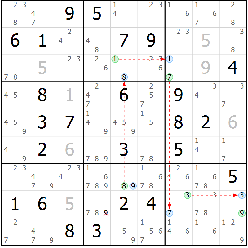 Position des candidats pour la solution de la Gr 37 page 40 du magazine de sudoku Sudoku Suprême n° 037