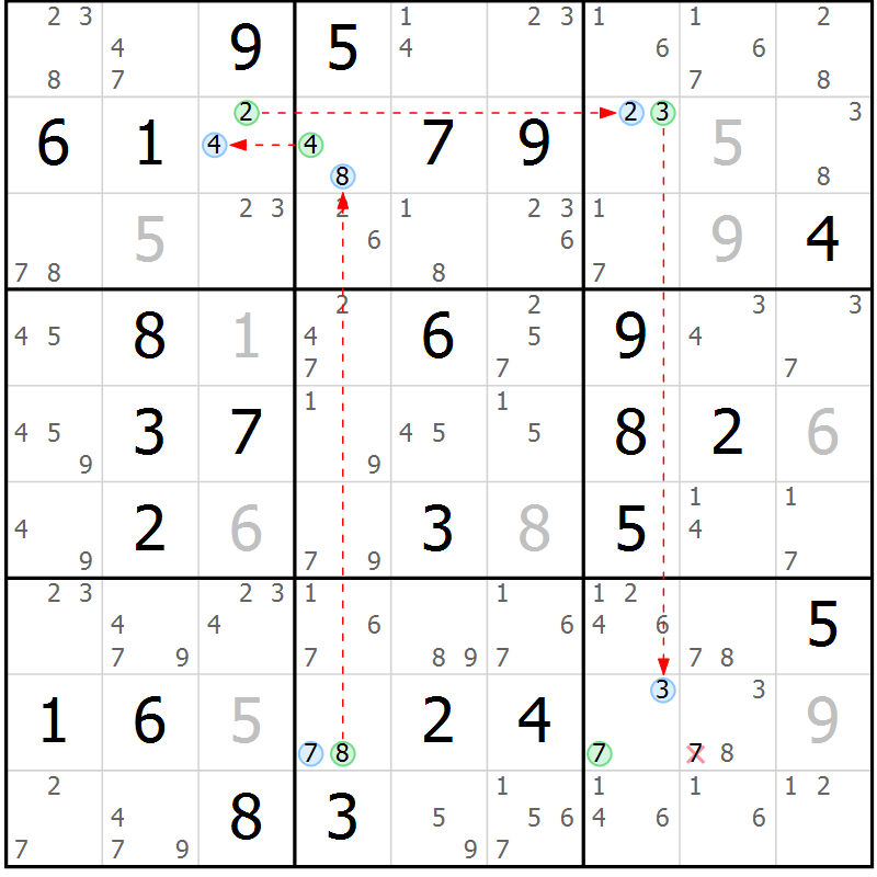 Position des candidats pour la solution de la Gr 37 page 40 du magazine de sudoku Sudoku Suprême n° 037