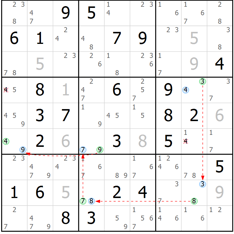 Position des candidats pour la solution de la Gr 37 page 40 du magazine de sudoku Sudoku Suprême n° 037