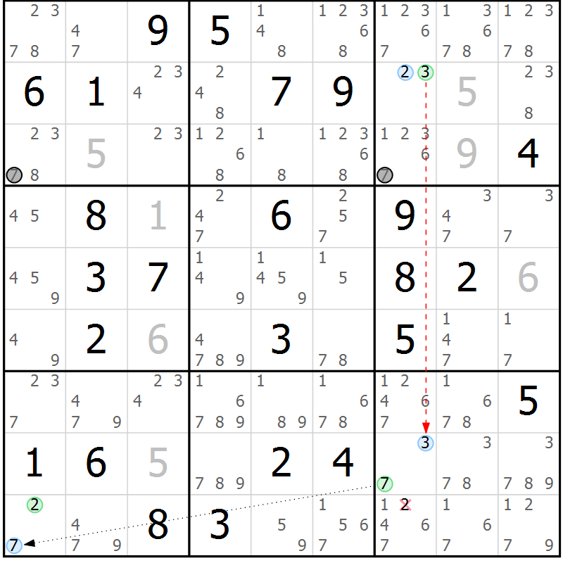 Position des candidats pour la solution de la Gr 37 page 40 du magazine de sudoku Sudoku Suprême n° 037