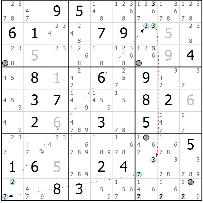 Position des candidats pour la solution de la Gr 37 page 40 du magazine de sudoku Sudoku Suprême n° 037