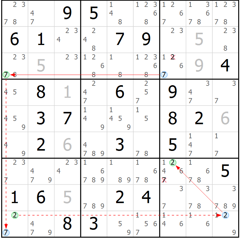 Position des candidats pour la solution de la Gr 37 page 40 du magazine de sudoku Sudoku Suprême n° 037