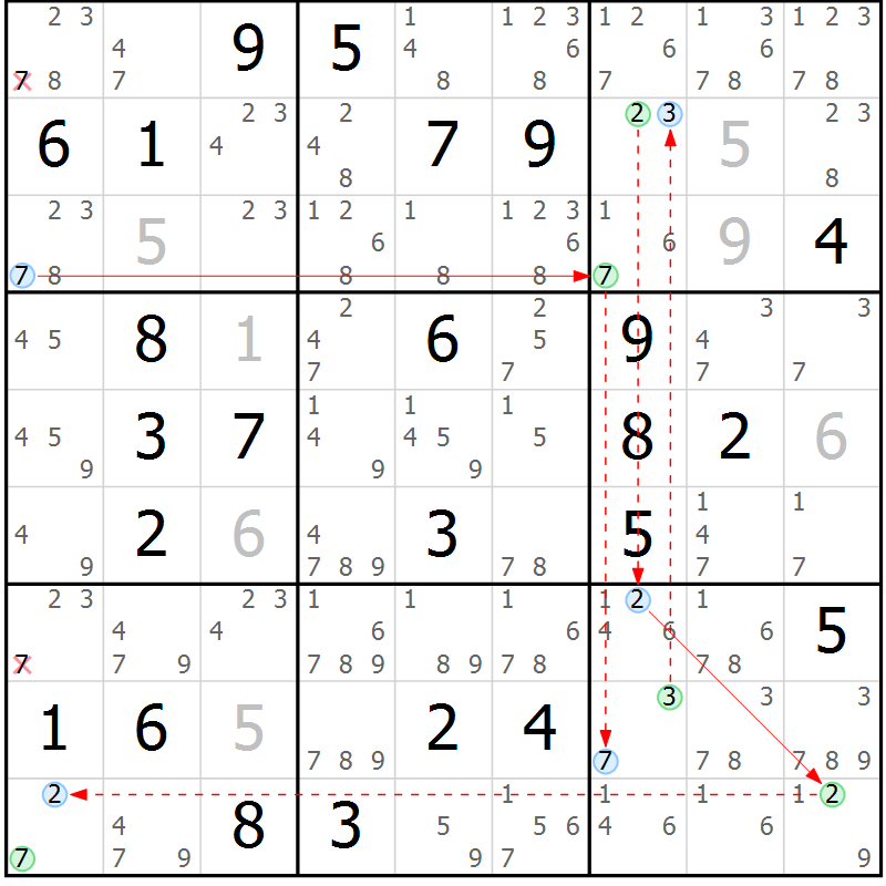 Position des candidats pour la solution de la Gr 37 page 40 du magazine de sudoku Sudoku Suprême n° 037