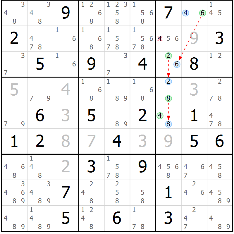Position des candidats pour la solution de la Gr 38 page 41 du magazine de sudoku Sudoku Suprême n° 037