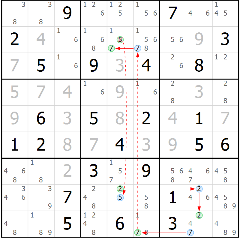 Position des candidats pour la solution de la Gr 38 page 41 du magazine de sudoku Sudoku Suprême n° 037