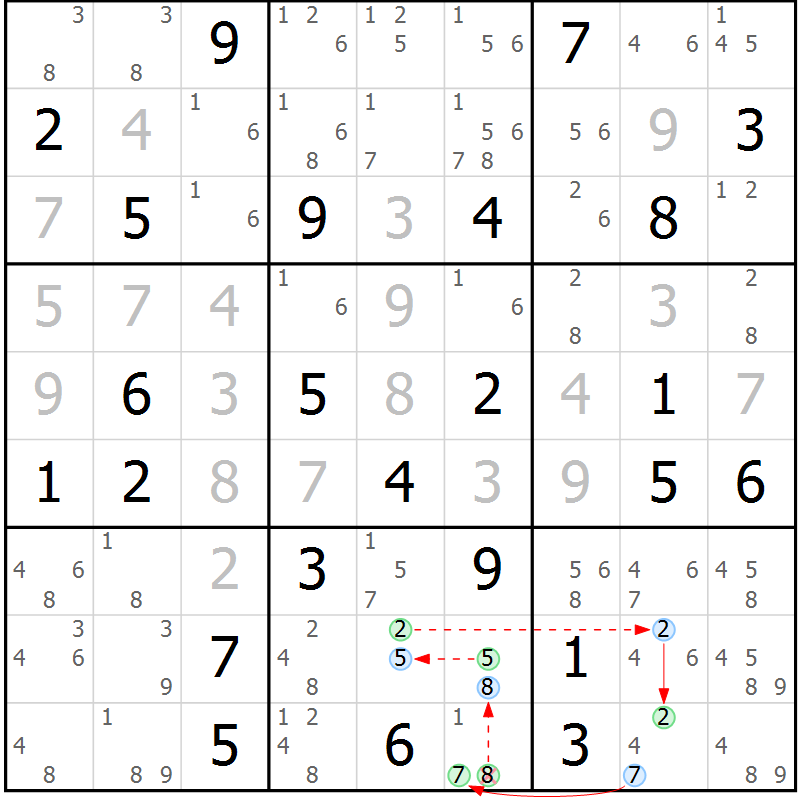 Position des candidats pour la solution de la Gr 38 page 41 du magazine de sudoku Sudoku Suprême n° 037