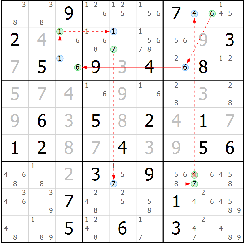 Position des candidats pour la solution de la Gr 38 page 41 du magazine de sudoku Sudoku Suprême n° 037