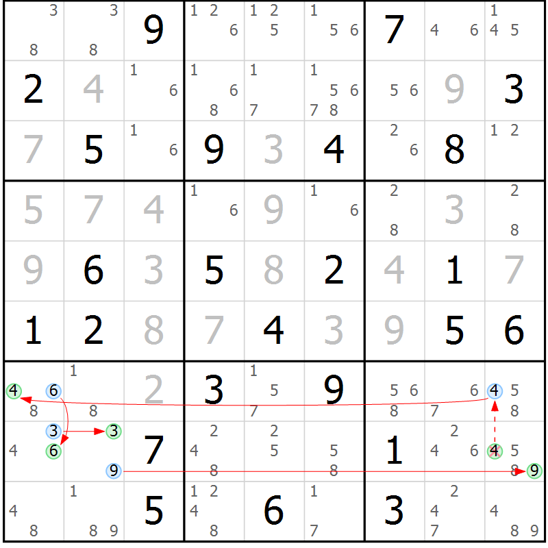 Position des candidats pour la solution de la Gr 38 page 41 du magazine de sudoku Sudoku Suprême n° 037
