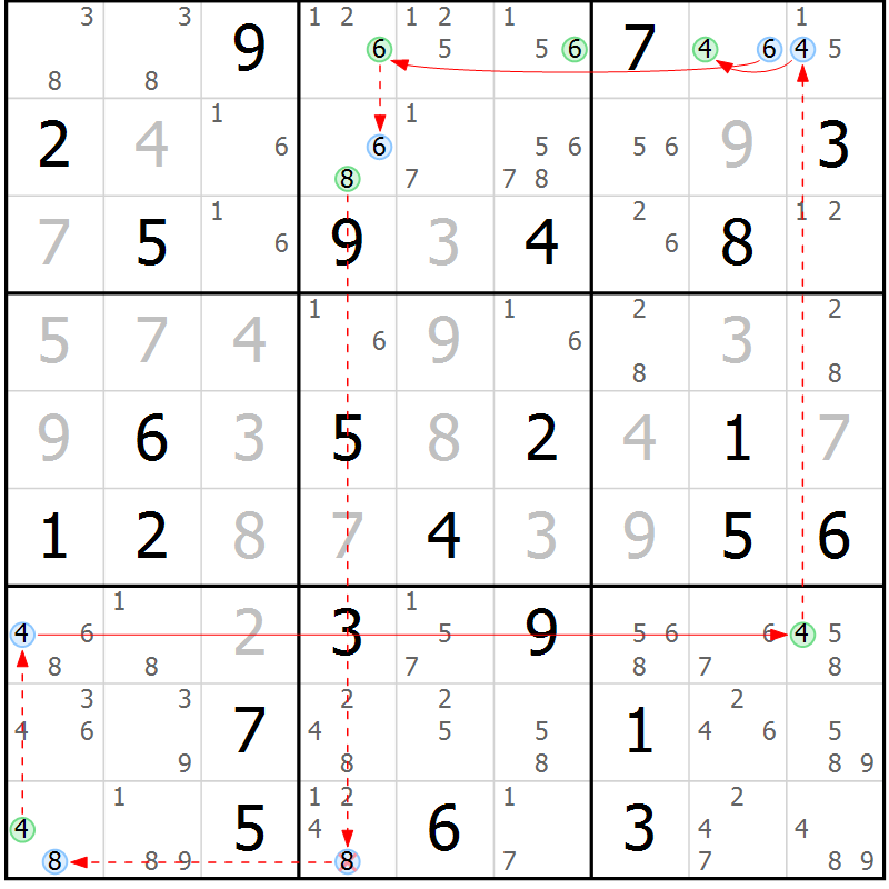 Position des candidats pour la solution de la Gr 38 page 41 du magazine de sudoku Sudoku Suprême n° 037