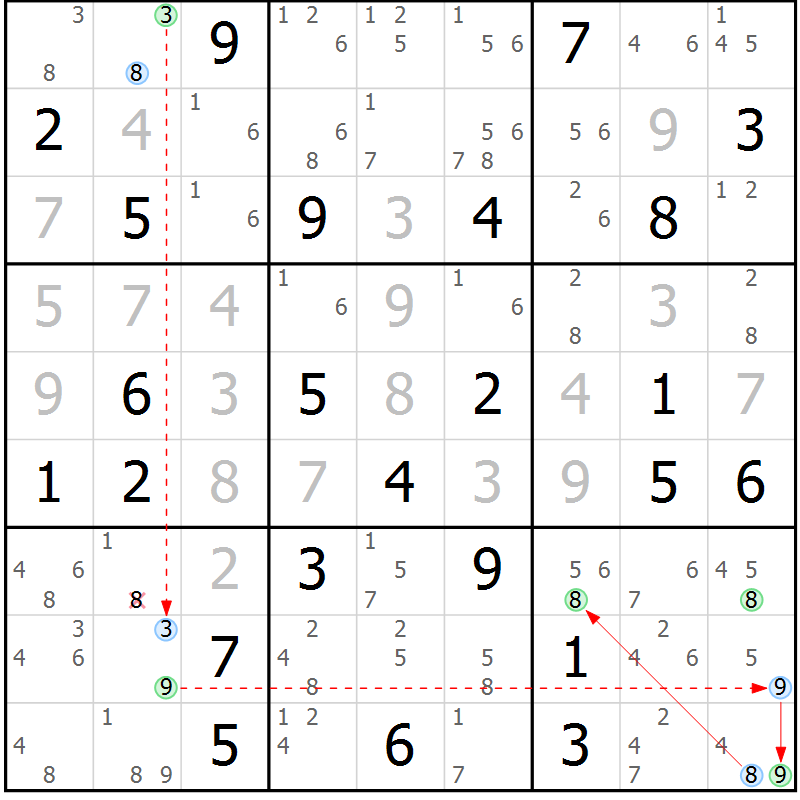 Position des candidats pour la solution de la Gr 38 page 41 du magazine de sudoku Sudoku Suprême n° 037