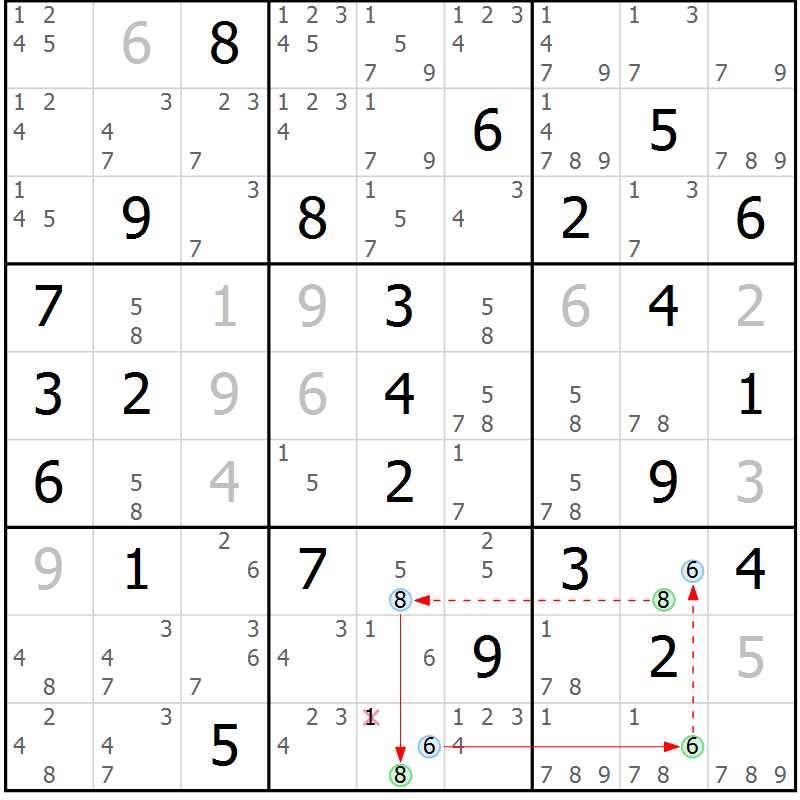 Position des candidats pour la solution de la Gr 39 page 42 du magazine de sudoku Sudoku Suprême n° 037