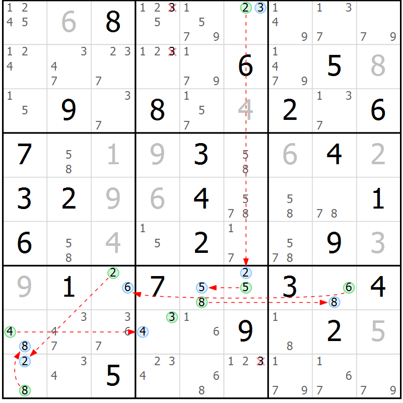 Position des candidats pour la solution de la Gr 39 page 42 du magazine de sudoku Sudoku Suprême n° 037
